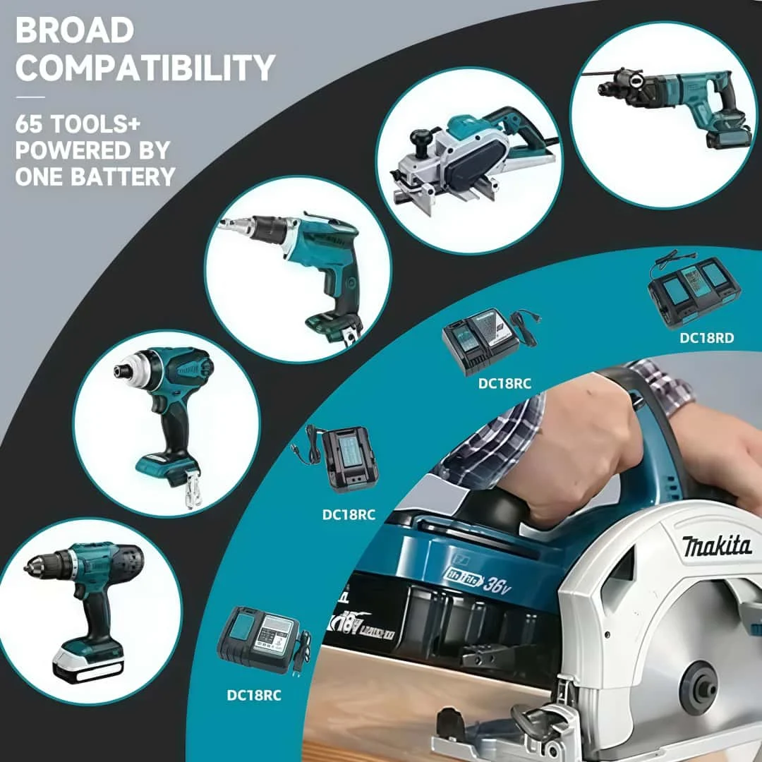 Batteria Originale Makita 18V  - Power Tools recensione e prezzo