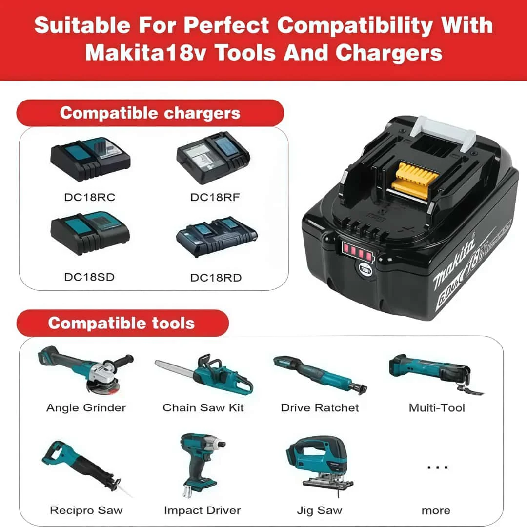Batteria Originale Makita 18V  - Power Tools recensione e prezzo