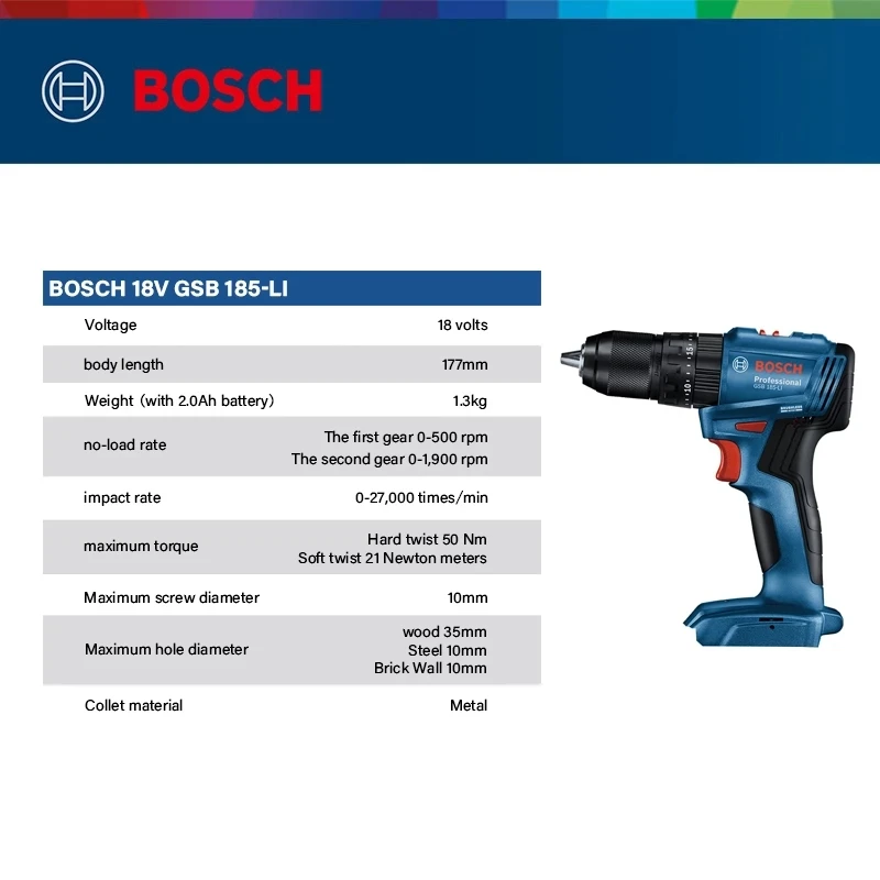Trapano avvitatore a impulsi s - Brushless Cordless Electric Drill 18V recensione e prezzo