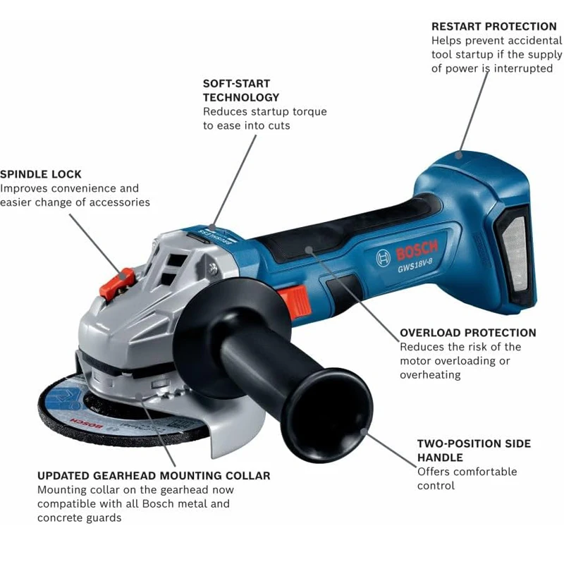 Smerigliatrice Angolare a Batt - Brushless Angle Grinder Battery Powered recensione e prezzo