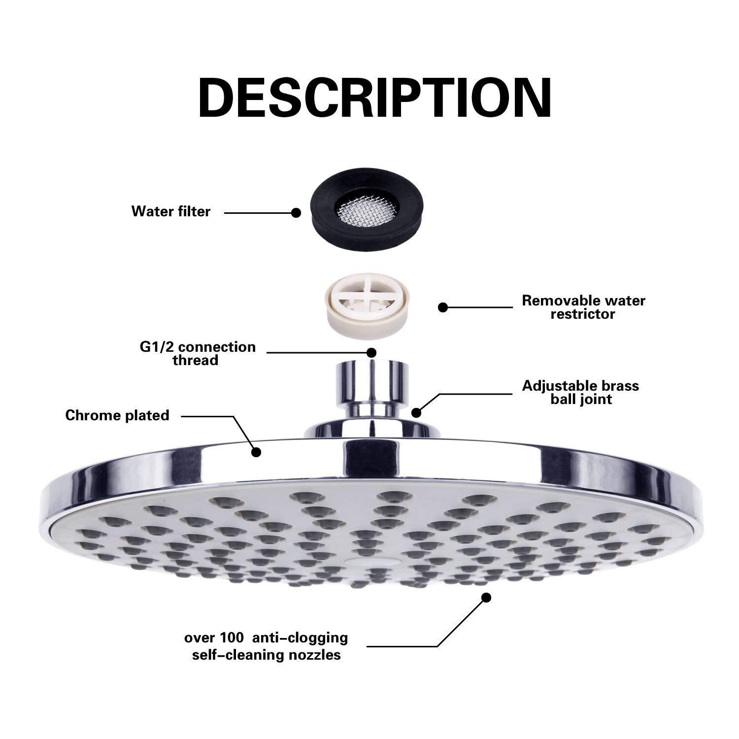 Soffione Doccia a Pioggia con  - Plumbing recensione e prezzo