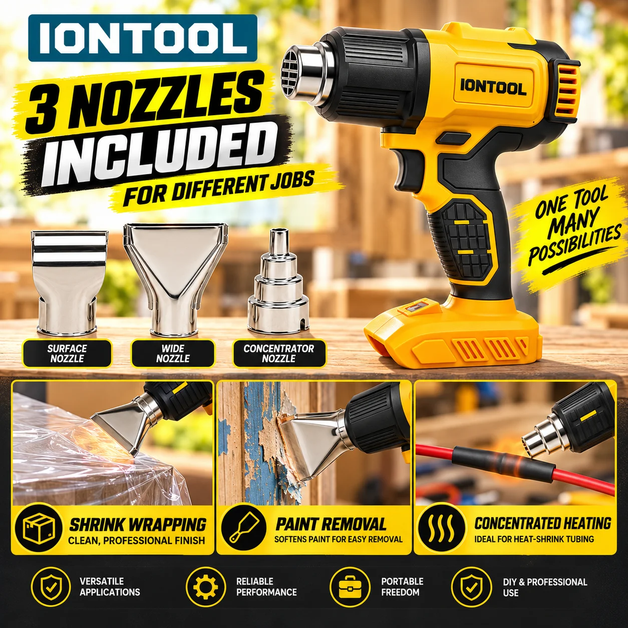 IONTOOL Pistola Termica Senza  - Cordless Heat Gun For Shrink Tubing recensione e prezzo